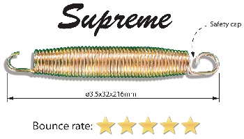 En studsmatta i guldklassen: EXIT Supreme